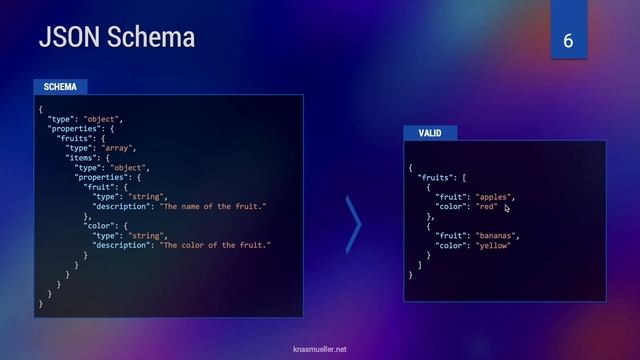 GPT for Developers: Getting the JSON You Want Every Time смотреть онлайн
