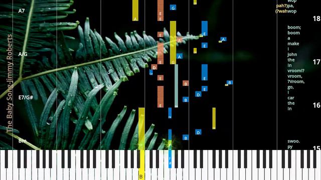 🎹The Baby Song, Chord & Lyrics, Jimmy Roberts, Synthesia Piano смотреть онлайн