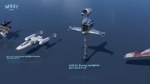 Star Wars Size Comparison - 3D