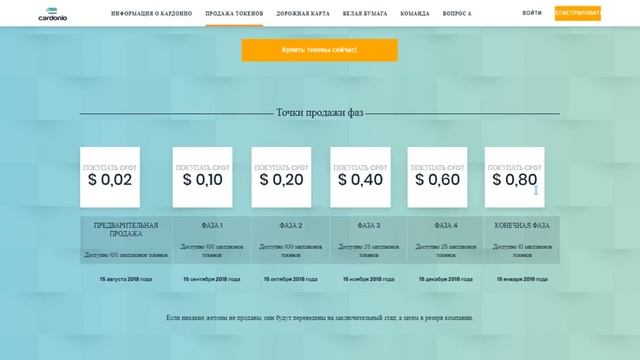 Обзор ICO Cardonio (CFGT) смотреть онлайн