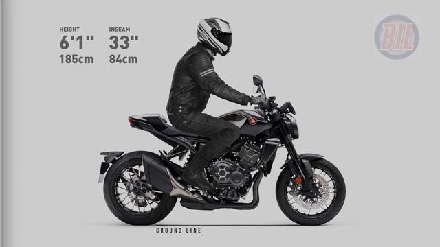 Honda CB1000R Black Edition. Right For You?