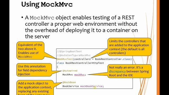 Unit Testing in Spring Boot смотреть онлайн