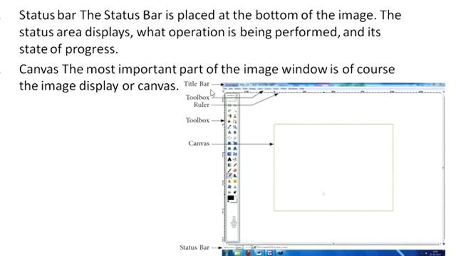 Introduction to GIMP смотреть онлайн