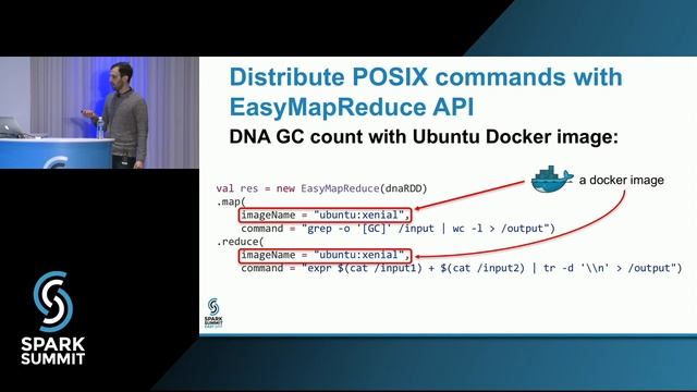 EasyMapReduce: Leverage the Power of Spark and Docker to Scale Scientific Tools by Marco Capuccini смотреть онлайн