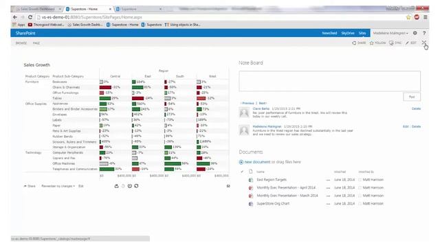 Tableau and SharePoint Integration смотреть онлайн