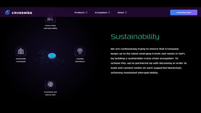 Crosswise Finance - Децентрализованная биржа следующего поколения | ОБЗОР смотреть онлайн