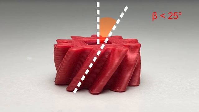Which - 3D Printed - Gear Performs BEST? смотреть онлайн