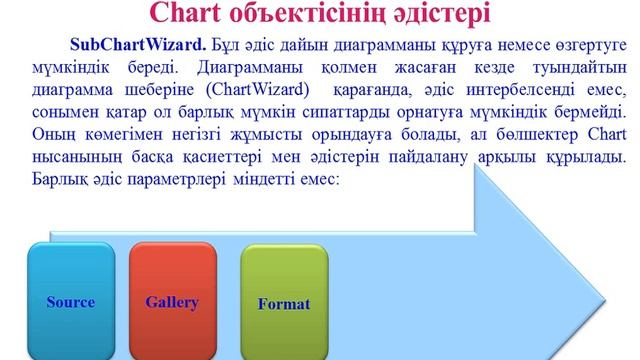 Жунисова А Графикалық объекті,диаграмма жұмыс excel VBA смотреть онлайн