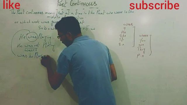 past continuous tense|was/were+ing|| learn english with sir Ali смотреть онлайн
