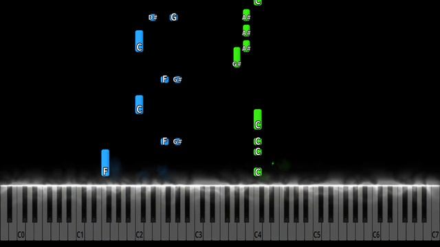 Fools Garden - Lemon Tree Piano Tutorial смотреть онлайн