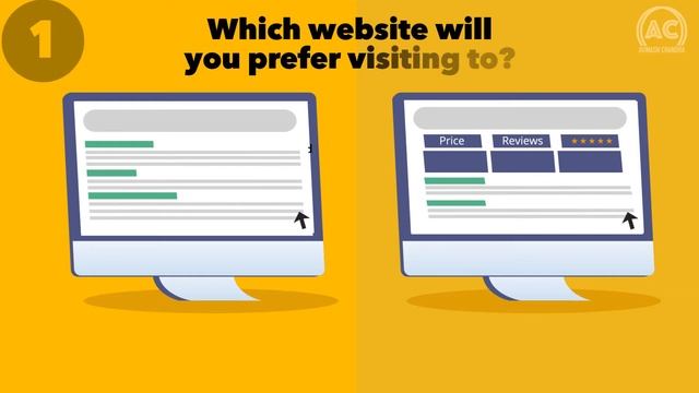 Help Google with Schema Tags to Dominate SERP Listing | What is Schema in SEO смотреть онлайн