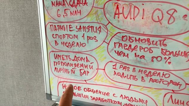 Как проходить в бизнес залы аэропортов за 200 рублей? смотреть онлайн