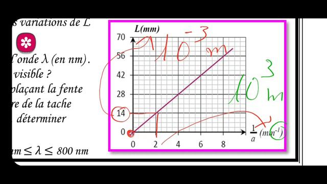 Modèle 1 de devoir surveillé physique-chimie N1 de S1 pour 2 BAC نموذج فرض محروس 1 الدورة الأولى смотреть онлайн