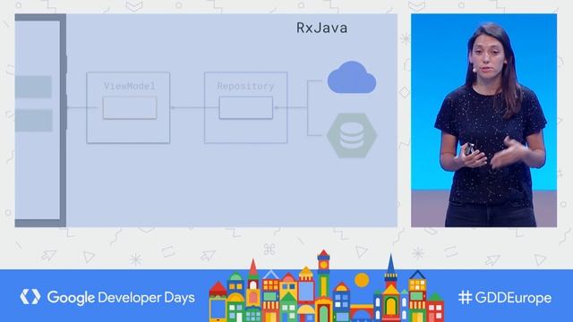Architecture Components (GDD Europe '17) смотреть онлайн