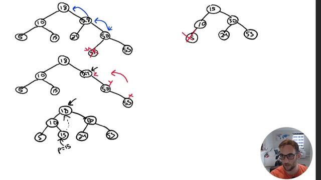 AVL Tree EXAMPLE #02 | Deletion смотреть онлайн