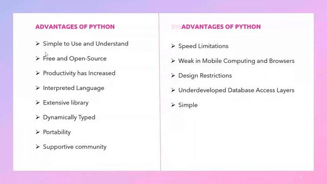 PYTHON in TAMIL - DAY 1 - Introduction смотреть онлайн