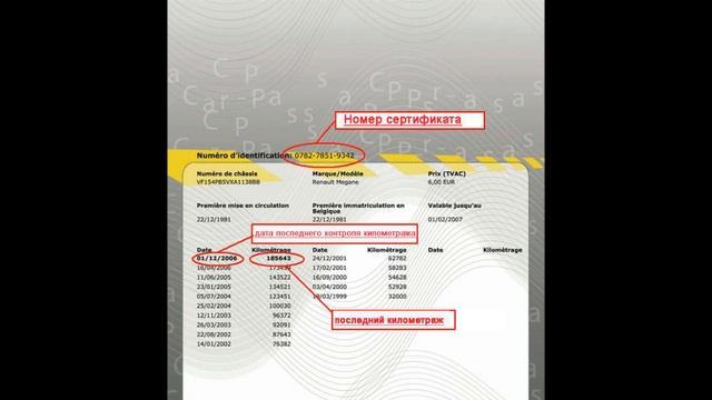 Авто из Бельгии...Критерии поиска. Выпуск 2 й смотреть онлайн