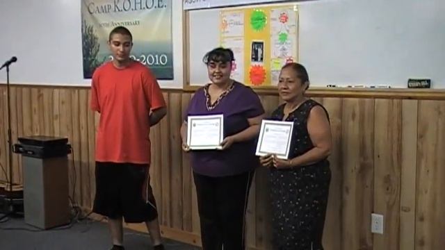 Camp Kohoe 22 смотреть онлайн