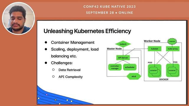 Empowering Kubernetes Workloads with GraphQL | Akshay Bhat | Conf42 Kube Native 2023 смотреть онлайн