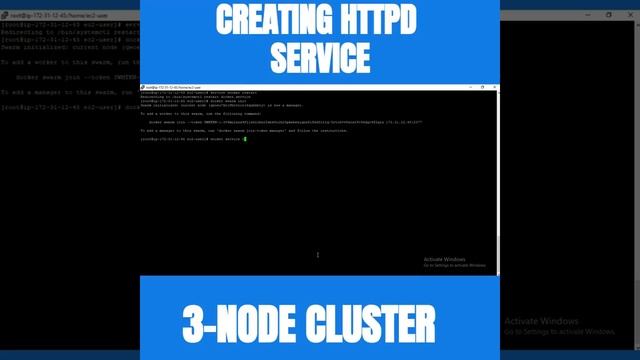 Docker Swarm 3-Node cluster смотреть онлайн