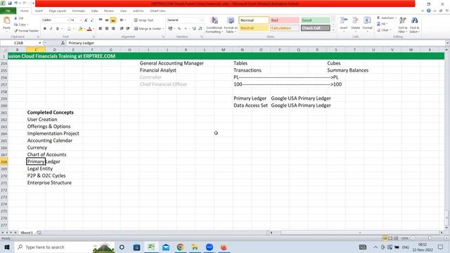 Oracle Fusion Financials Interview Questions смотреть онлайн