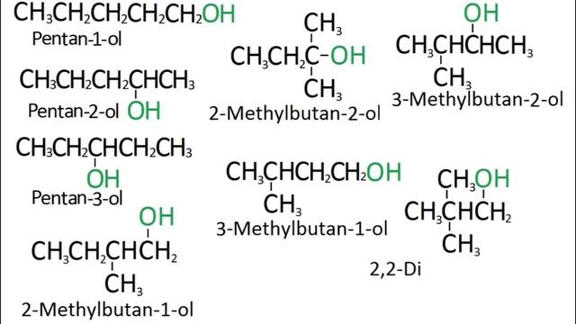 C5H12O Functional isomers смотреть онлайн