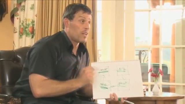 Tony Robbins - The Power Of Belief