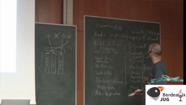 BordeauxJUG 11/2018 - Florent Ramière : Au delà des brokers: un tour de l'environnement Kafka смотреть онлайн