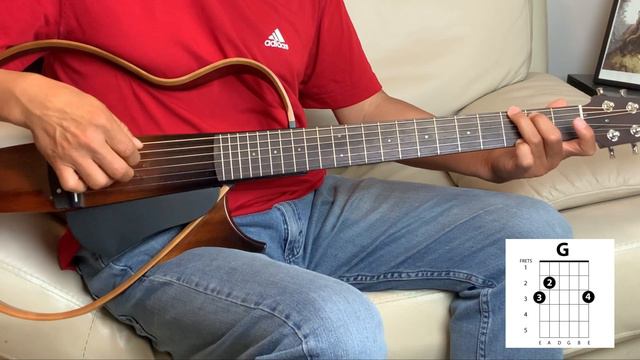 I Speak Jesus | Easy Fingerstyle Guitar Worship Tutorial смотреть онлайн