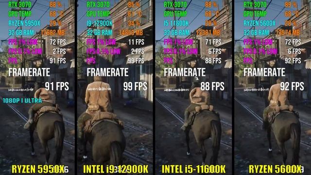 RYZEN 5950X vs i9-12900K vs i5-11600K vs RYZEN 5600X | Test in 6 Games смотреть онлайн
