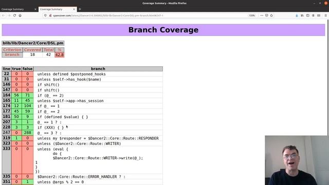 Introducing CPANCover - Showing Test coverage reports of Perl modules смотреть онлайн