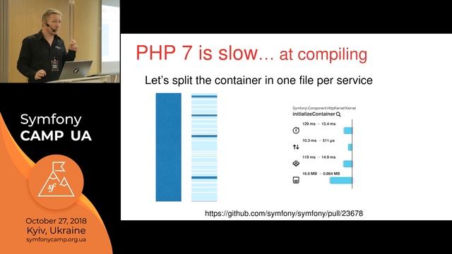 Getting the most out of the PHP 7 engine - the example of Symfony. Nicolas Grekas (EN) смотреть онлайн