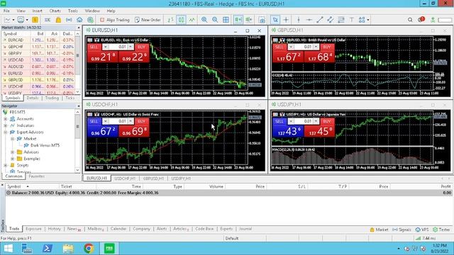 How to Use a VPS for Forex Trading (Virtual Private Server) - Forex trading for beginners смотреть онлайн