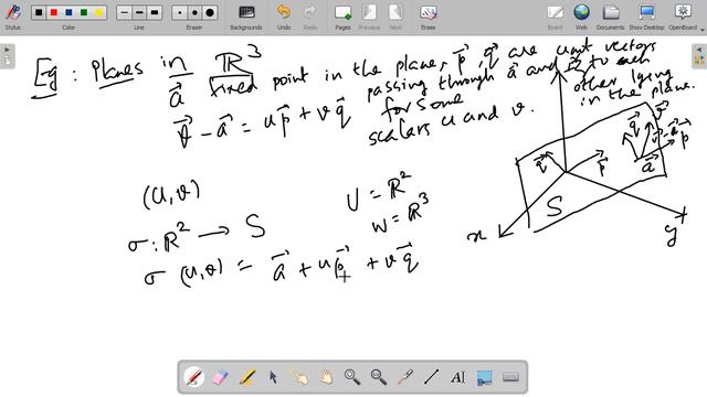 MCG 25 Surfaces 2 смотреть онлайн
