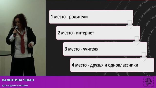 Дети-родители-интернет смотреть онлайн