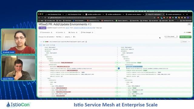 Istio Service Mesh at Enterprise Scale смотреть онлайн