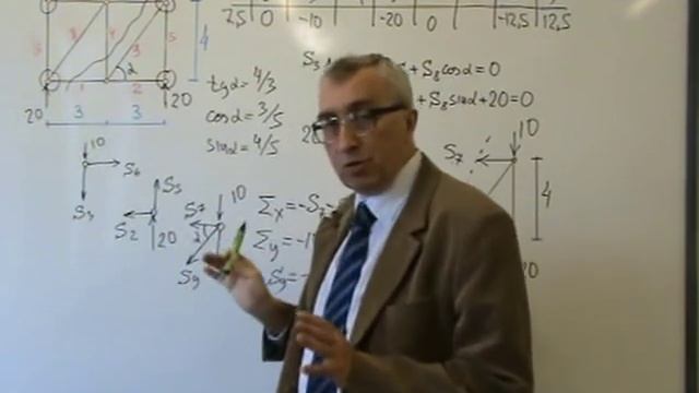 Прогиб фермы смотреть онлайн