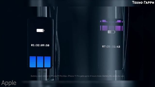 Apple iPhone 11 Pro vs Sony Xperia 1 II (mark 2) смотреть онлайн