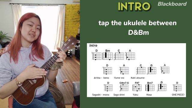 [Ukulele Tutorial] “We Are!"- ONE PIECE Op.1 смотреть онлайн