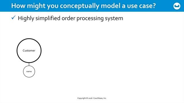 CB105 Lesson 1 - What is data modeling? смотреть онлайн