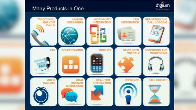 Experience the Power of Digium Cloud Service смотреть онлайн