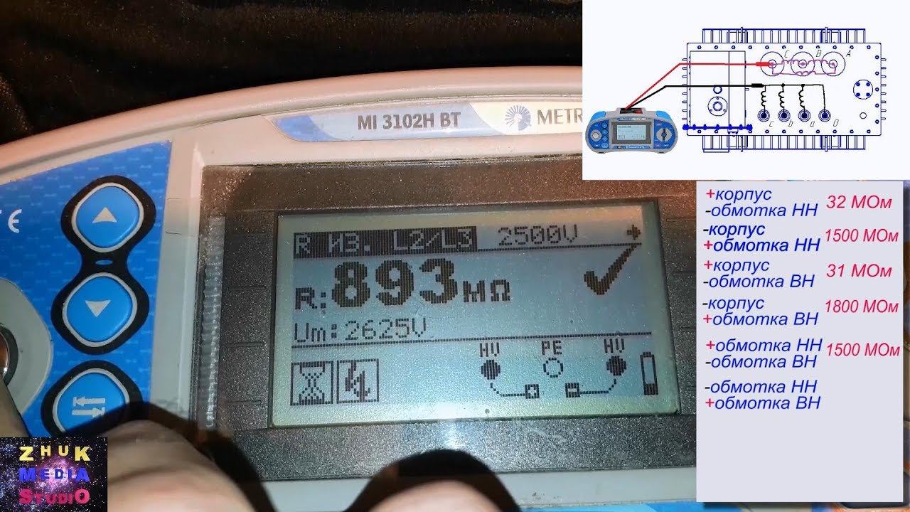 Сопротивление изоляции и Metrel смотреть онлайн