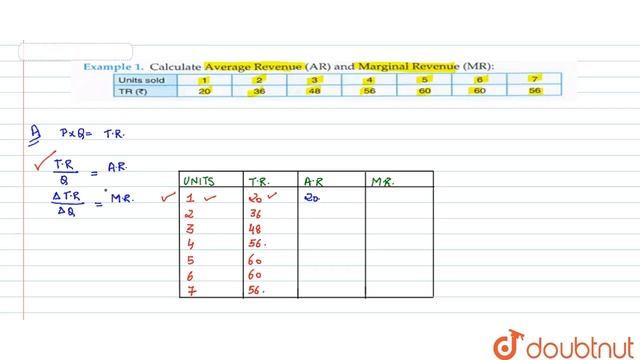 Calculate Average Revenue (AR) and Marginal Revenue (MR) : смотреть онлайн