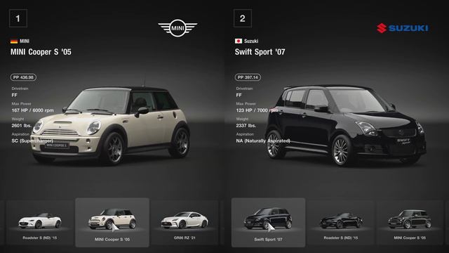 Gran Turismo 7 garage vehicles in Splitscreen смотреть онлайн