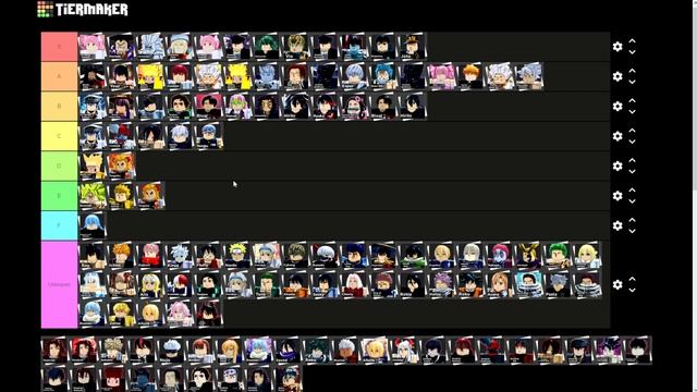 [UPDATED] THE BEST ANIME DIMENSIONS TIER LIST | [? FREE UGC] Anime Dimensions Simulator