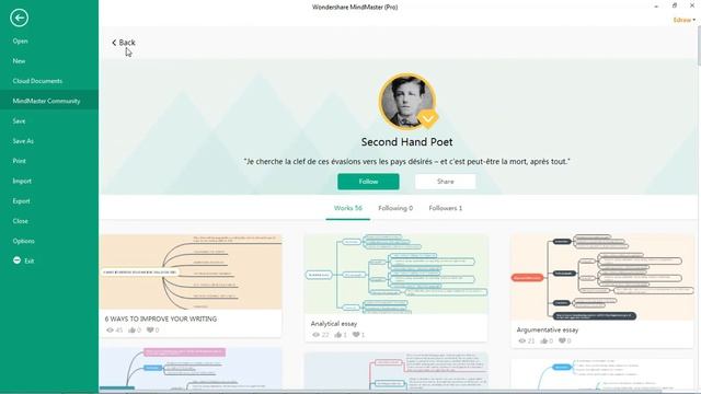 Free Mind Map Examples | EdrawMind (formerly MindMaster) Community смотреть онлайн