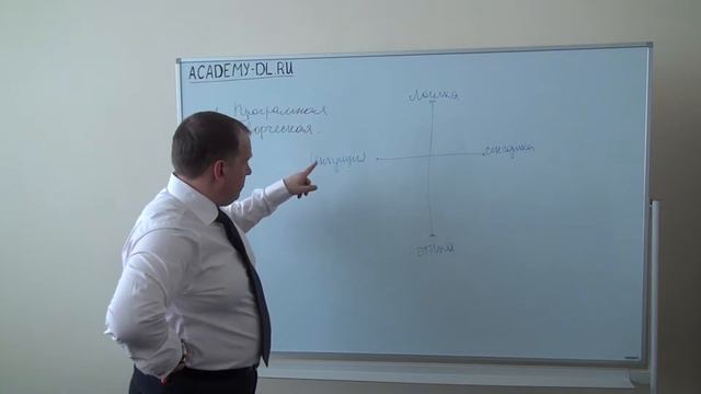 #46. Скрытое управление человеком. Типы по Юнгу и охота за головами. Судебный эксперт Андрей Миллер смотреть онлайн