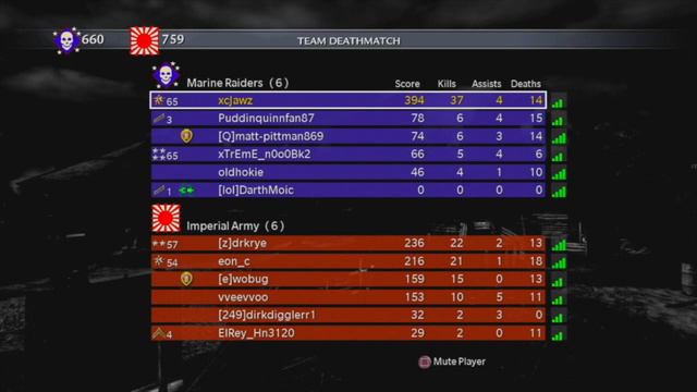 World At War 2023 #34 Bless the DP-28 (COD WAW) смотреть онлайн