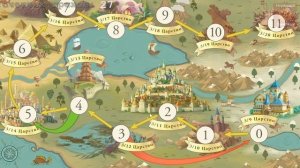 Все грехи Иван царевич и серый волк 4 - Народный КиноЛяп