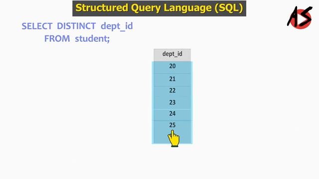 SQL SELECT with WHERE Clause смотреть онлайн